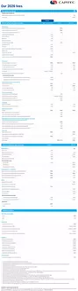 Capitec Bank catalogue in Grahamstown | Our 2026 Fees | 2026-02-04T00:00:00.000Z - 2026-12-31T00:00:00.000Z