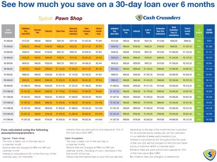 Cash Crusaders catalogue in Lady Frere | Cash Crusaders Sale | 2026-03-12T00:00:00.000Z - 2026-12-31T00:00:00.000Z